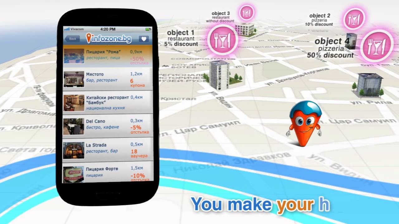 How Infozone works