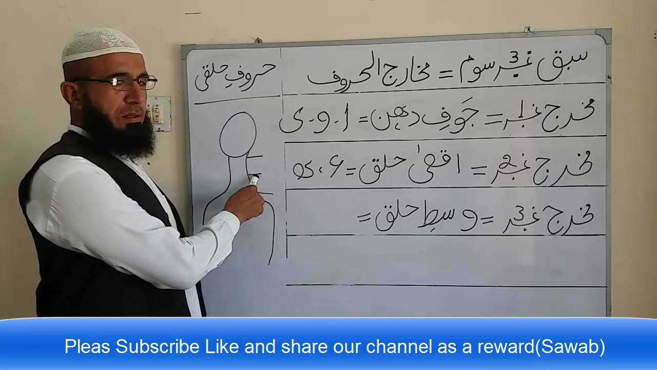 Learn Quran Tajweed Class No 3 in Pashto Taleem Ul Islam and Quran