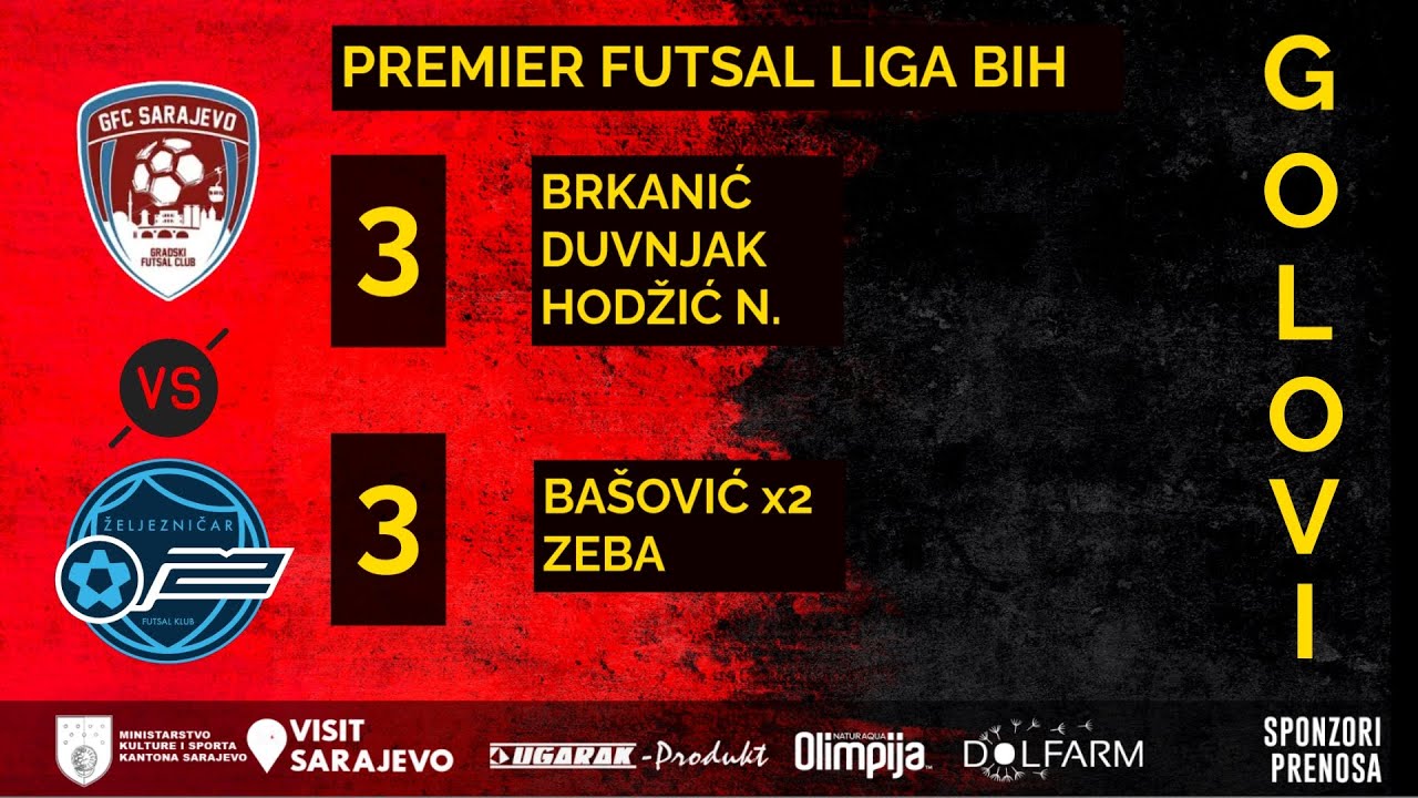 GFC Sarajevo vs FK Željezničar - GOLOVI