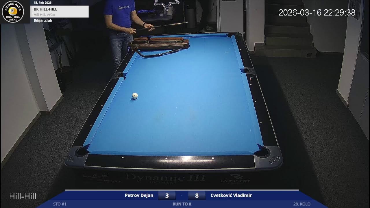 Liga 2026 Petrov Dejan vs Cvetković Vladimir