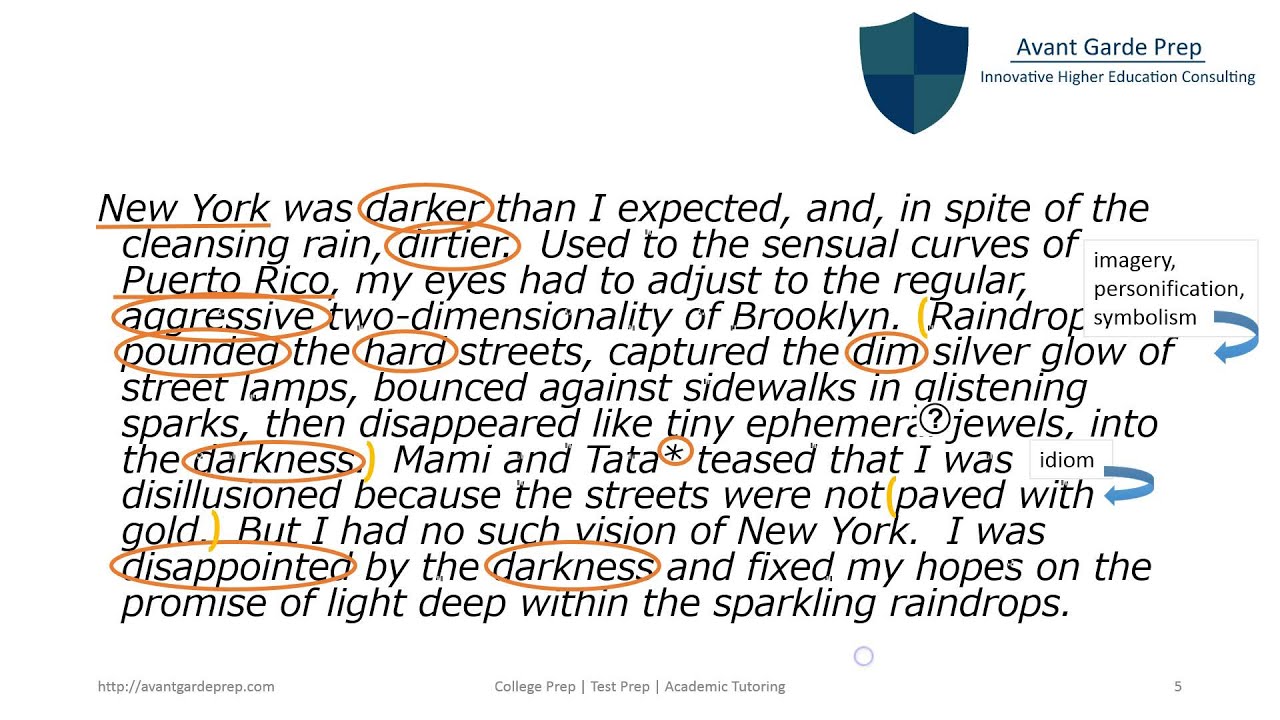 Annotating a Passage