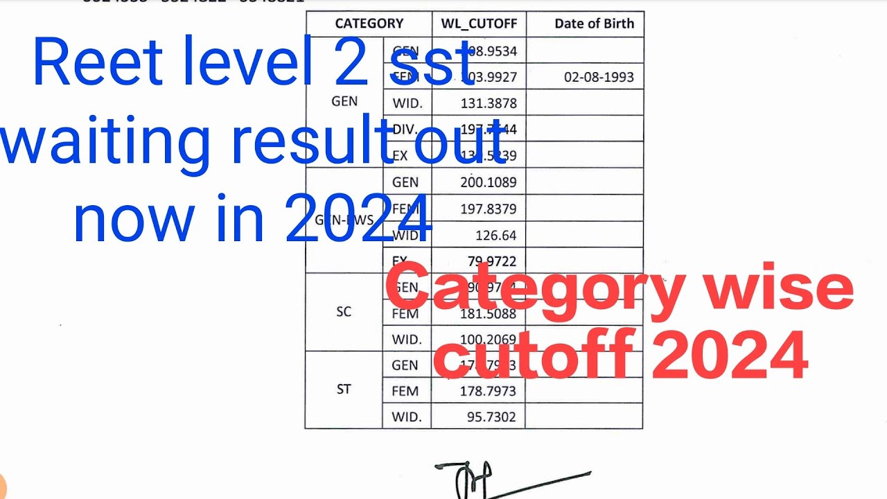Reet level 2 SST waiting result out now 2024 #reet #result #cutoff #rssb #waiting #level2 #rajasthan