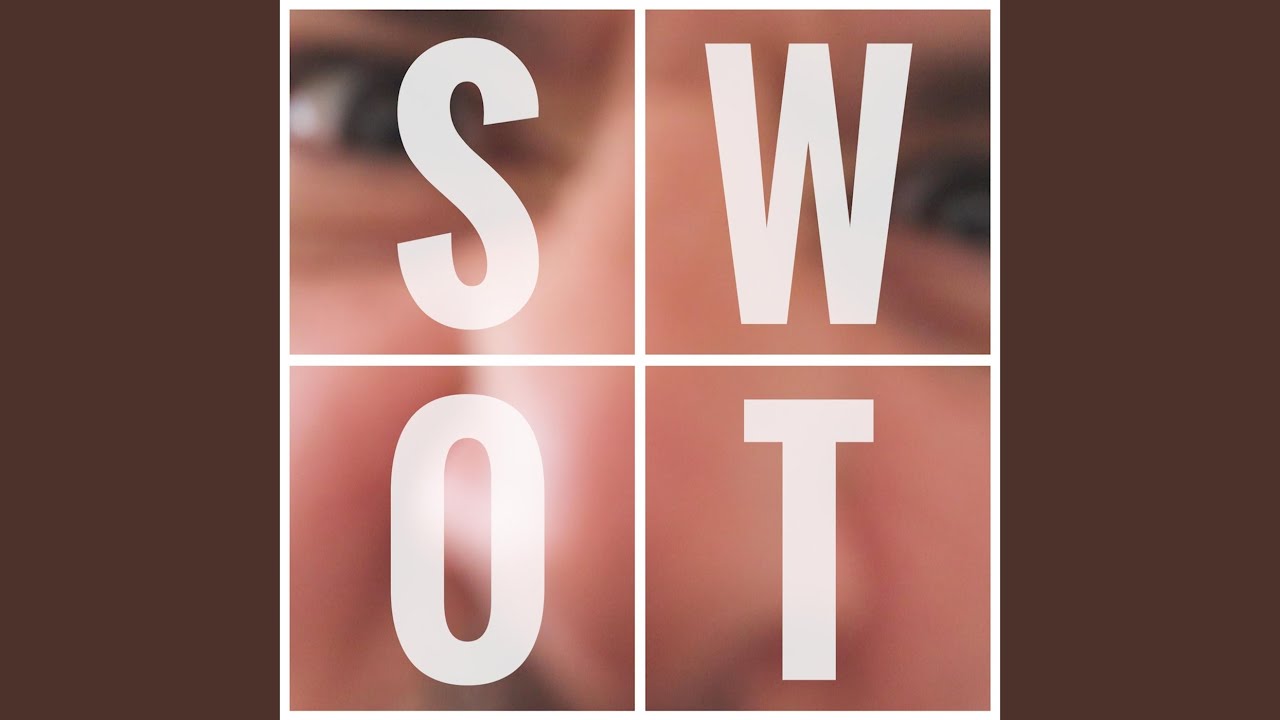 SWOT Analysis