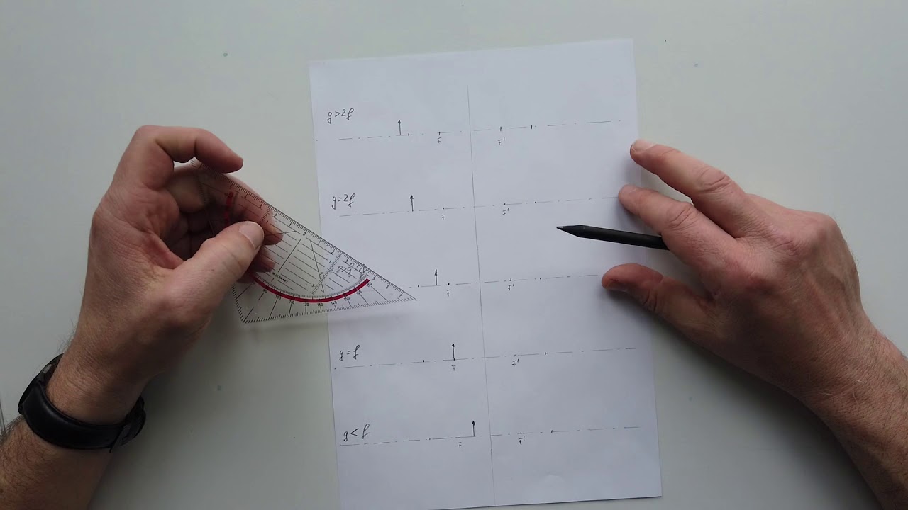 Bildkonstruktion an Sammellinsen / Dünnen Linsen