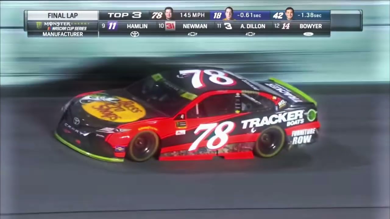 NASCAR Music Video l Viva La Vida