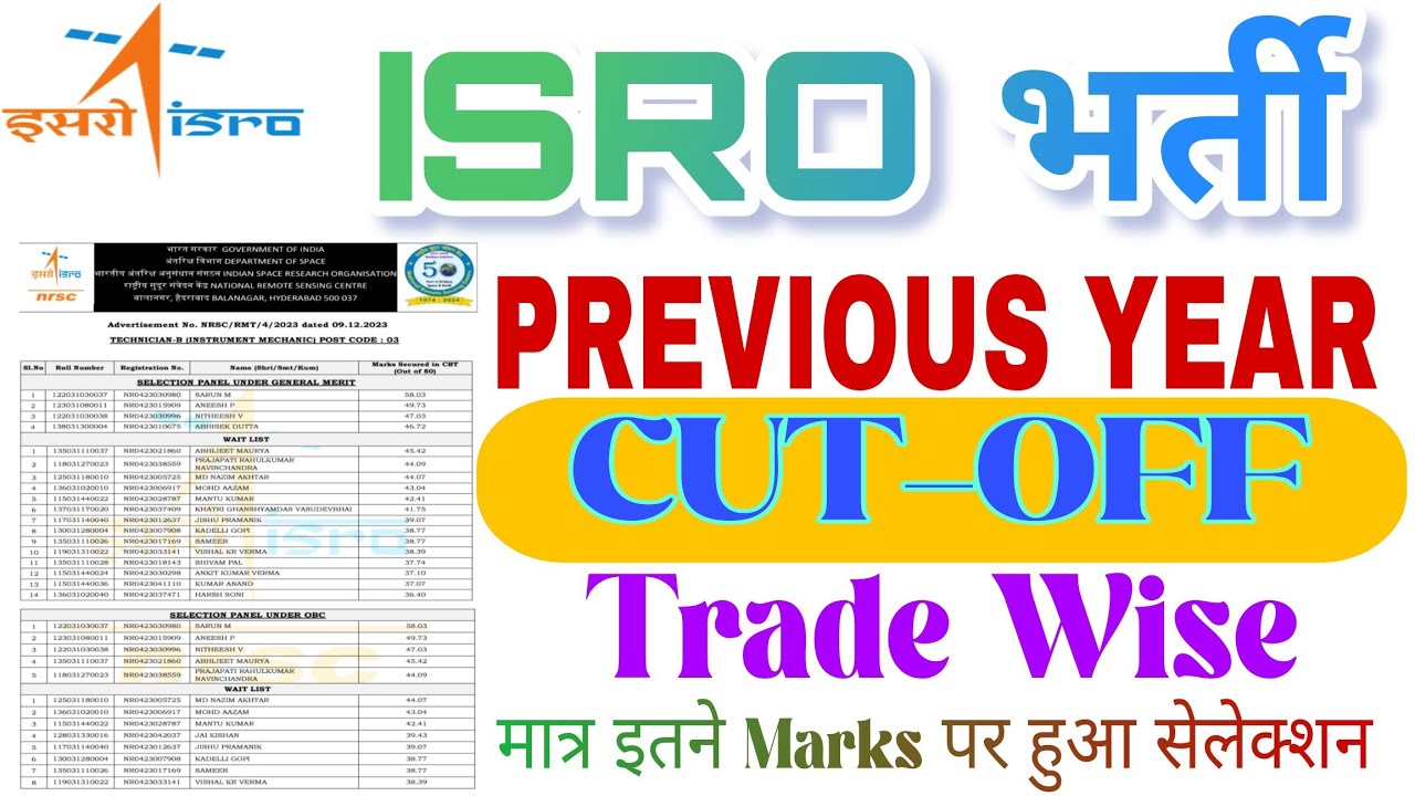 ISRO Previous year Cut off |ISRO Technician B Previous year 2024 Cut off|ISRO Cut off |previous year