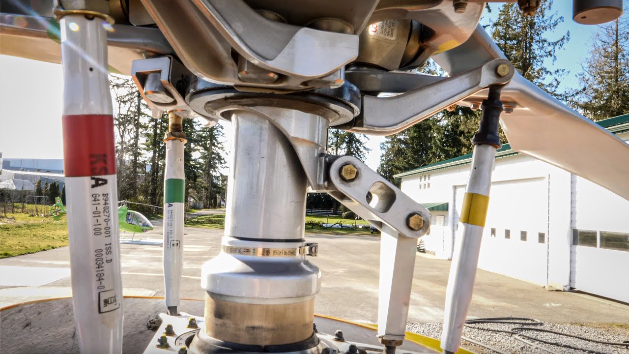 WHAT DRIVES A HELICOPTER the drive system from engine to rotor