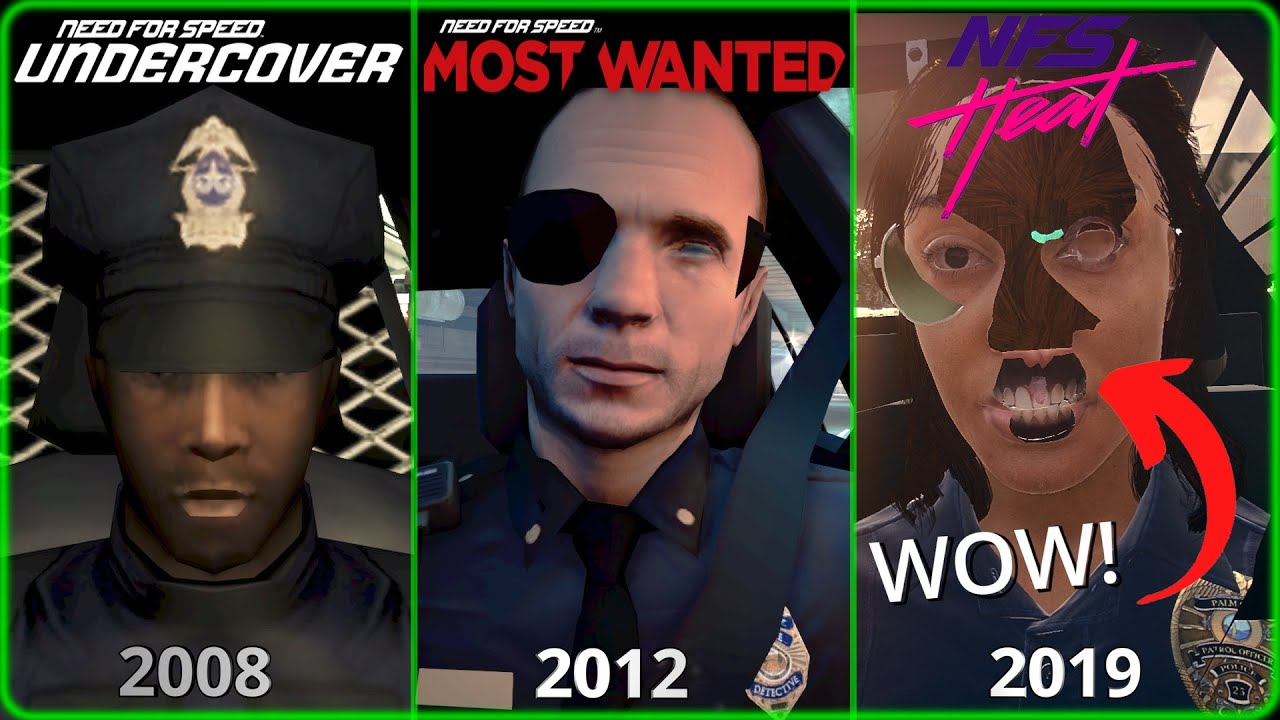 Evolution of COP Character in NFS (2005-2022)