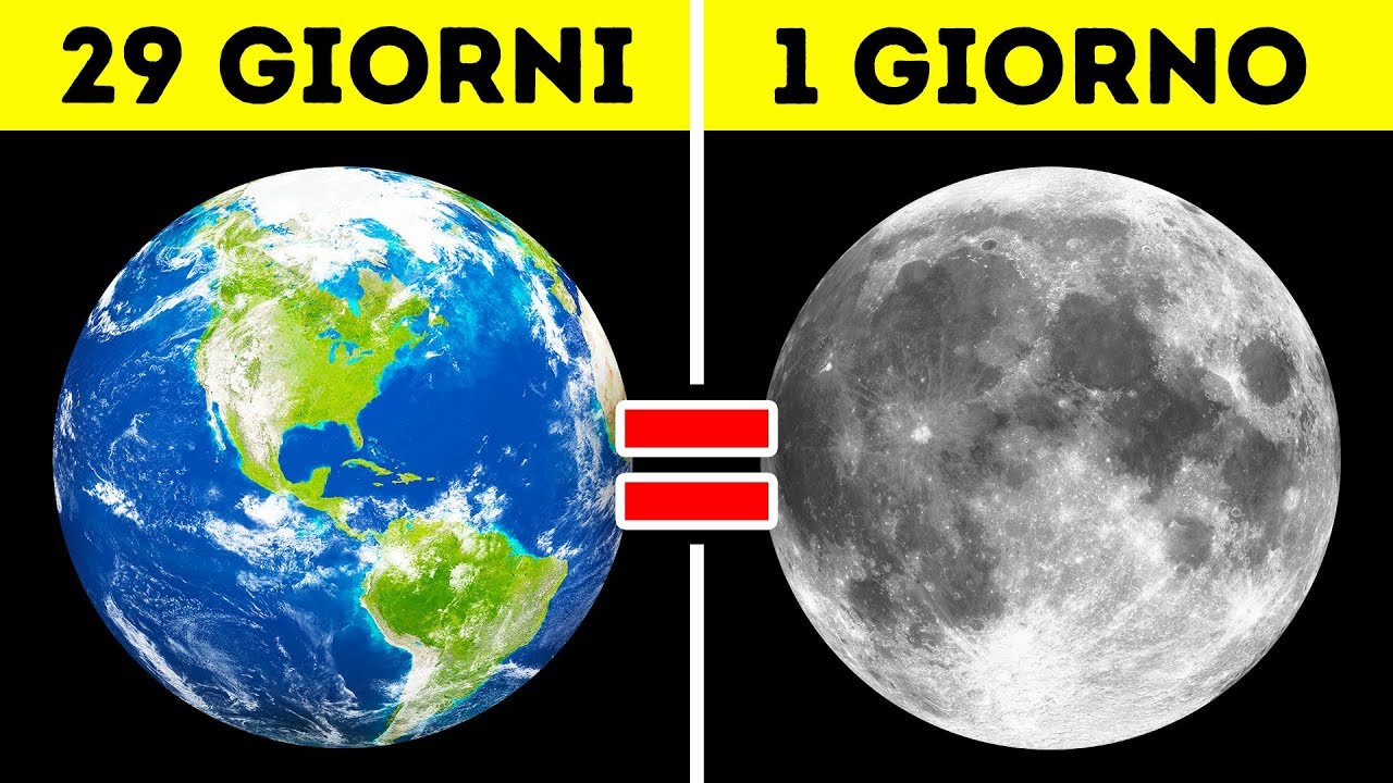 Siamo Pronti Finalmente a Colonizzare La Luna?