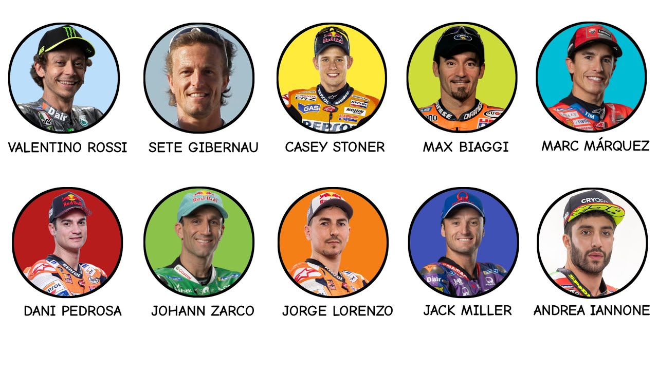 Los 10 Pilotos de MotoGP M&aacute;s Controvertidos Explicados