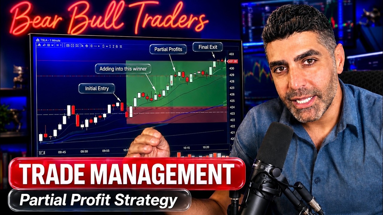 How to Execute Trades Like a Pro | Live $TSLA Trading Session