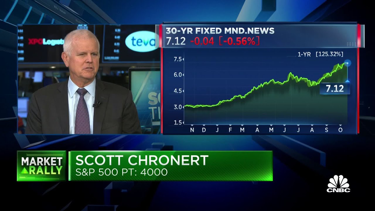 Bulk of earnings pressure in the first half of 2023, says Citi's Scott Chronert