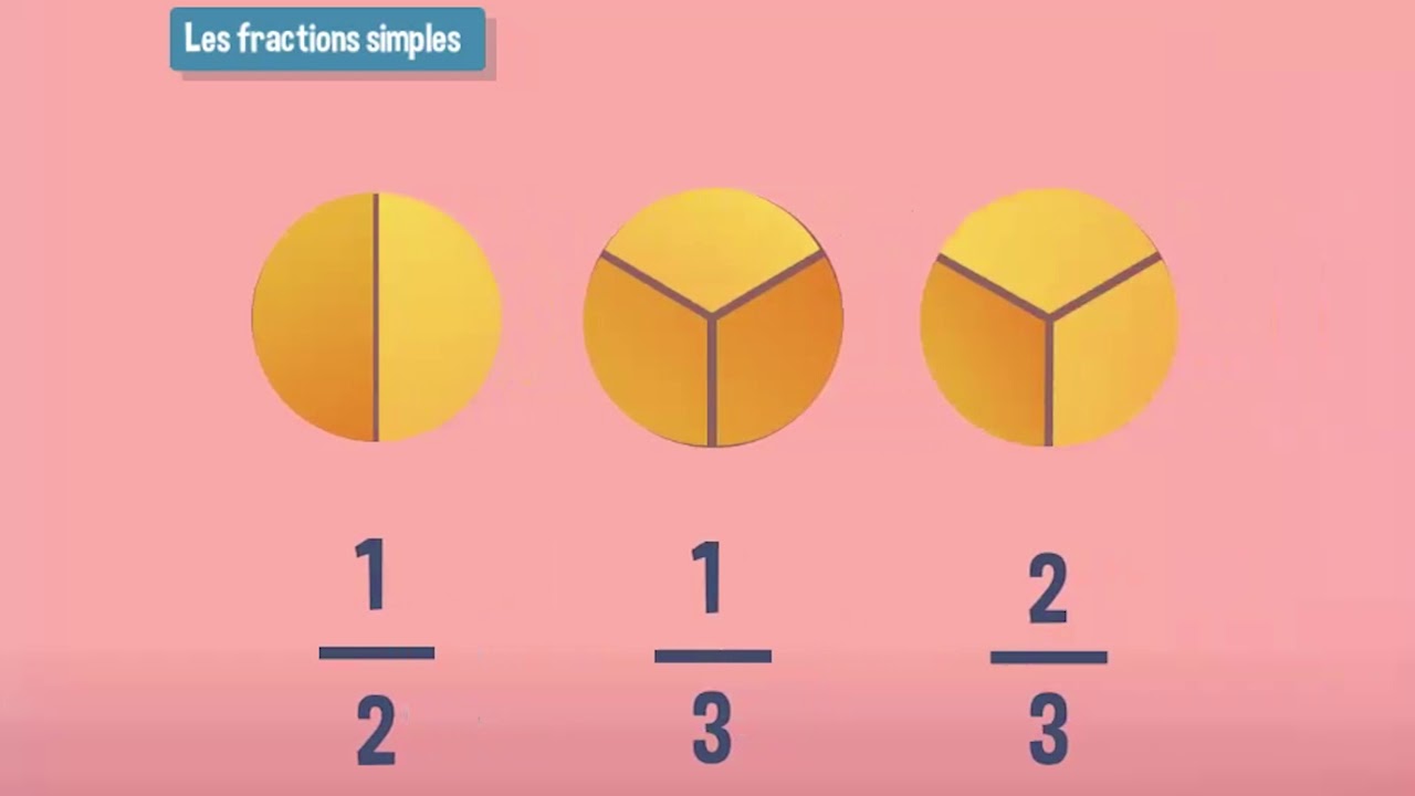 Mes premiers calculs : les fractions simples - CM1