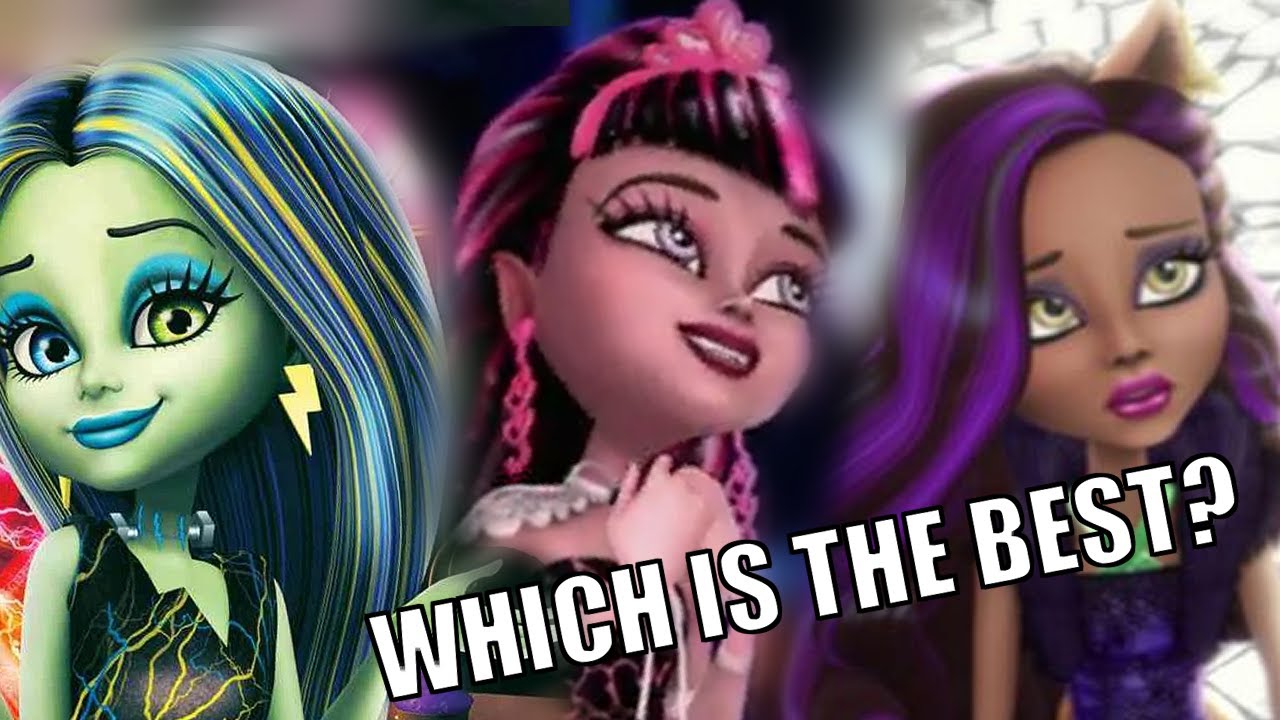 Ranking ALL The Monster High Movies!