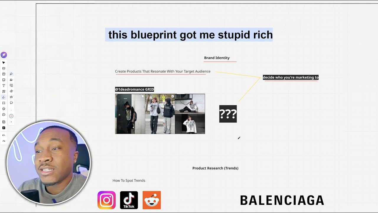 the blueprint behind my $100k clothing brand drops (it feels illegal)