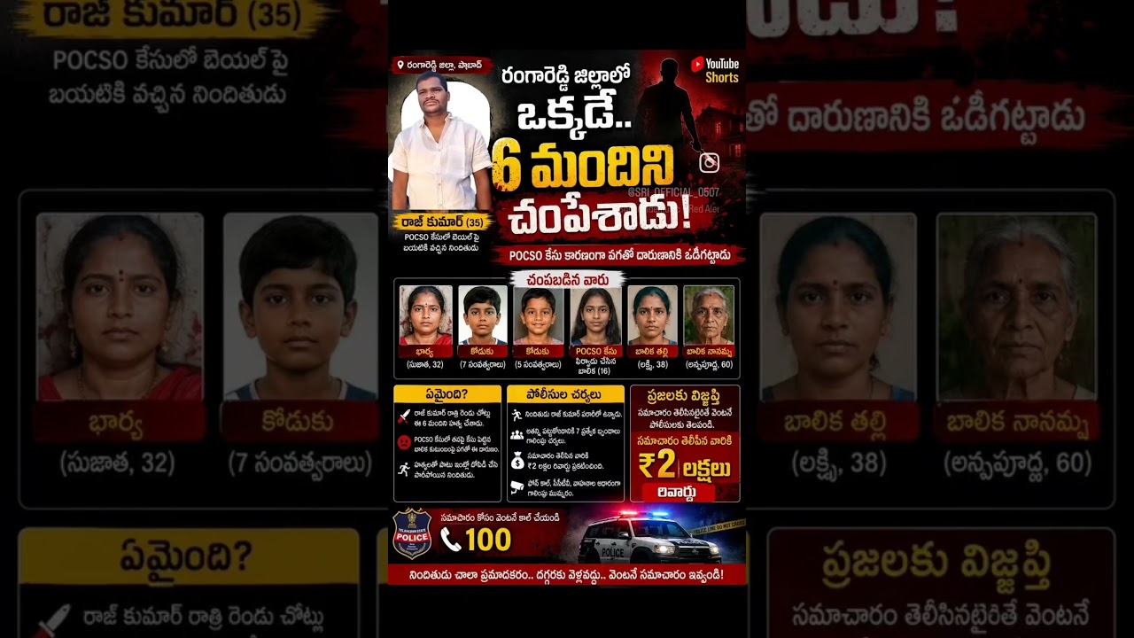 why rajkumar killed 6 member