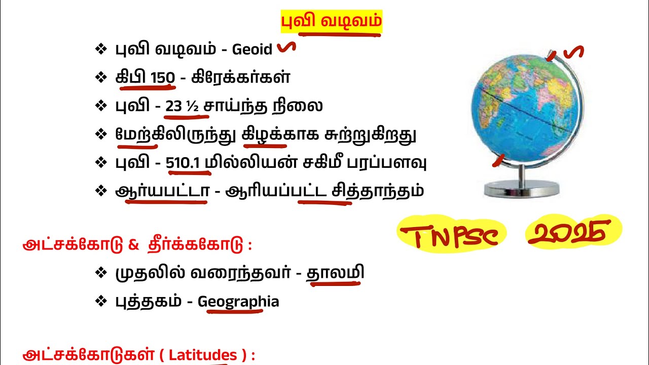 புவி மாதிரி ஆறாம் வகுப்பு book back - tnpsc new Syllabus 2025