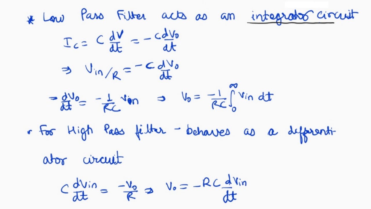 Operational Amplifers | Physics Short notes | CSIR NET-JRF, GATE Physics