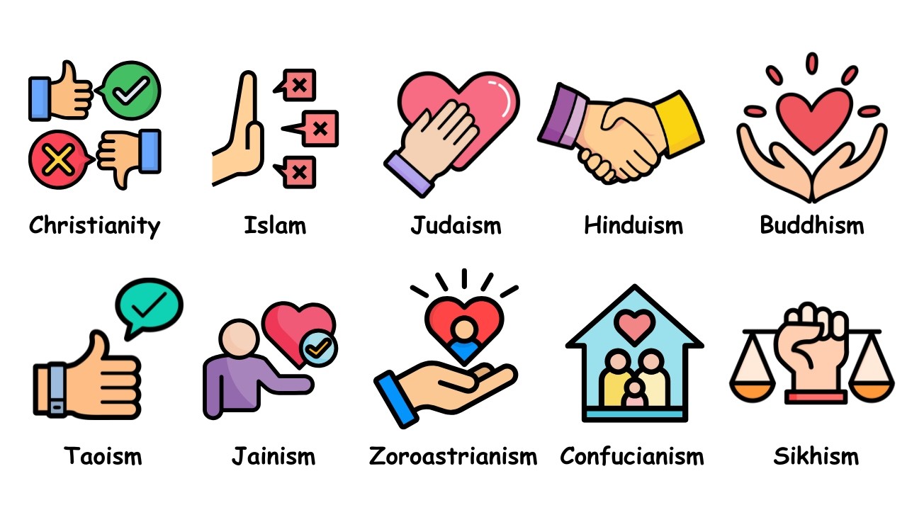 Every Major Religion's View on LGBTQ+ Explained in 10 Minutes