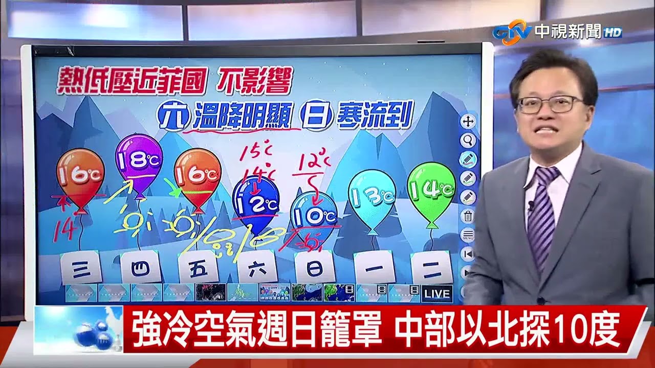 【立綱氣象報報】日夜溫差明顯 早出晚歸騎車穿保暖│中視晚間氣象 20260204