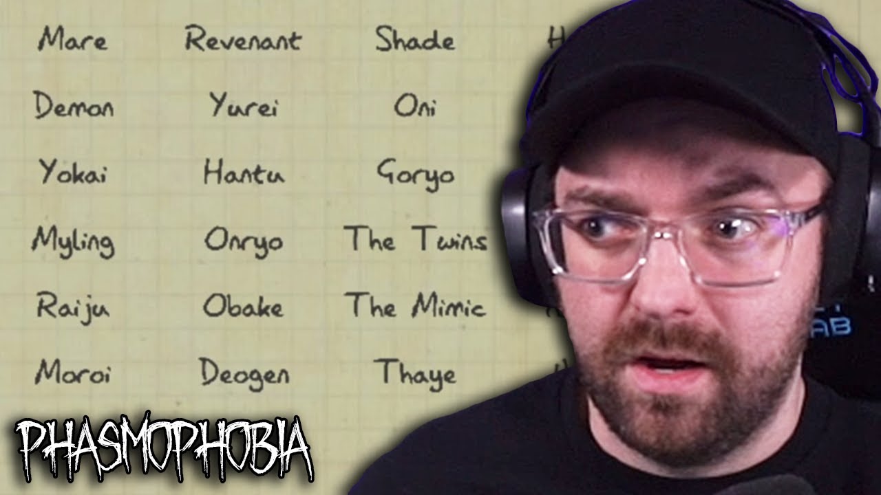 Finding The Ghost With NO EVIDENCE #20 | Phasmophobia