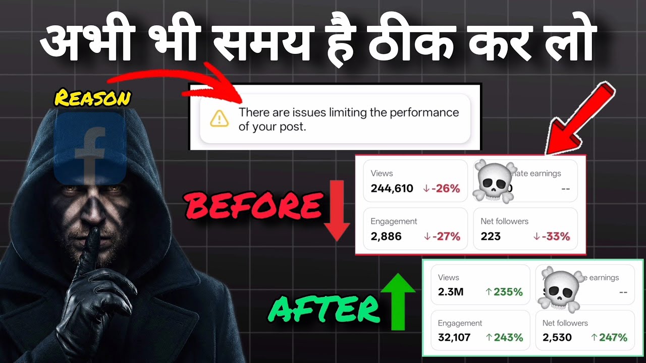 There Are Issues Limiting The Performance Of Your Post | Distribution Signal Facebook 