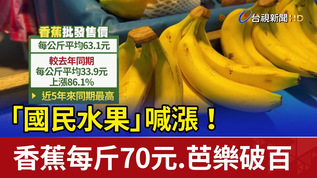 「國民水果」喊漲！ 香蕉每斤70元.芭樂破百