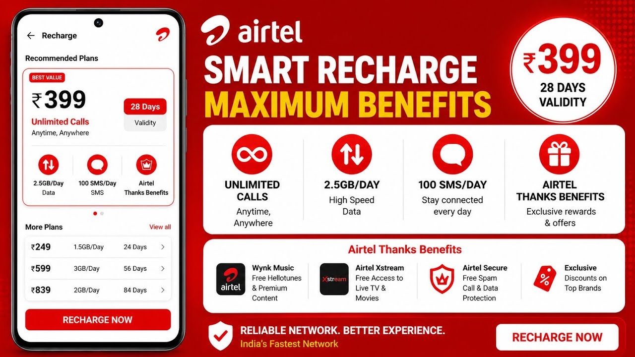 Airtel ₹399 Recharge Plan 🔥 Full Details & Benefits 2026