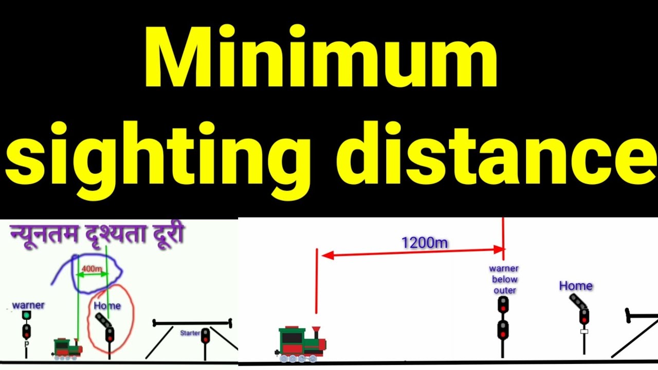 रेलवे सिग्नलों की न्यूनतम दृश्यता दूरी। Minimum sighting distance in railway |सभी सिग्नलों में जाने।