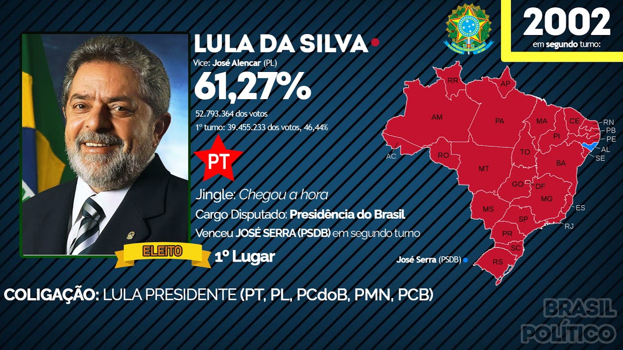 Todos os Jingles de Lula em 2002 - Eleições para a presidência do Brasil
