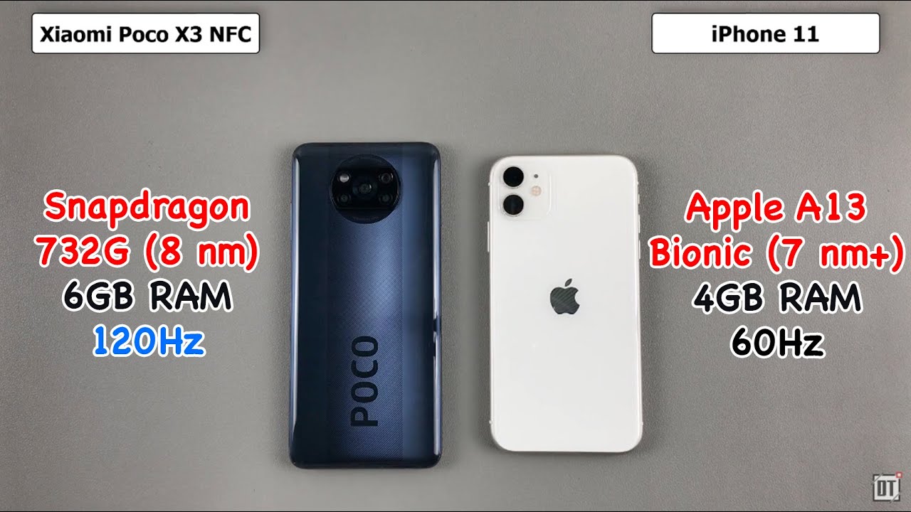 Xiaomi Poco X3 NFC vs iPhone 11 Speed Test, Display Test, Camera Test