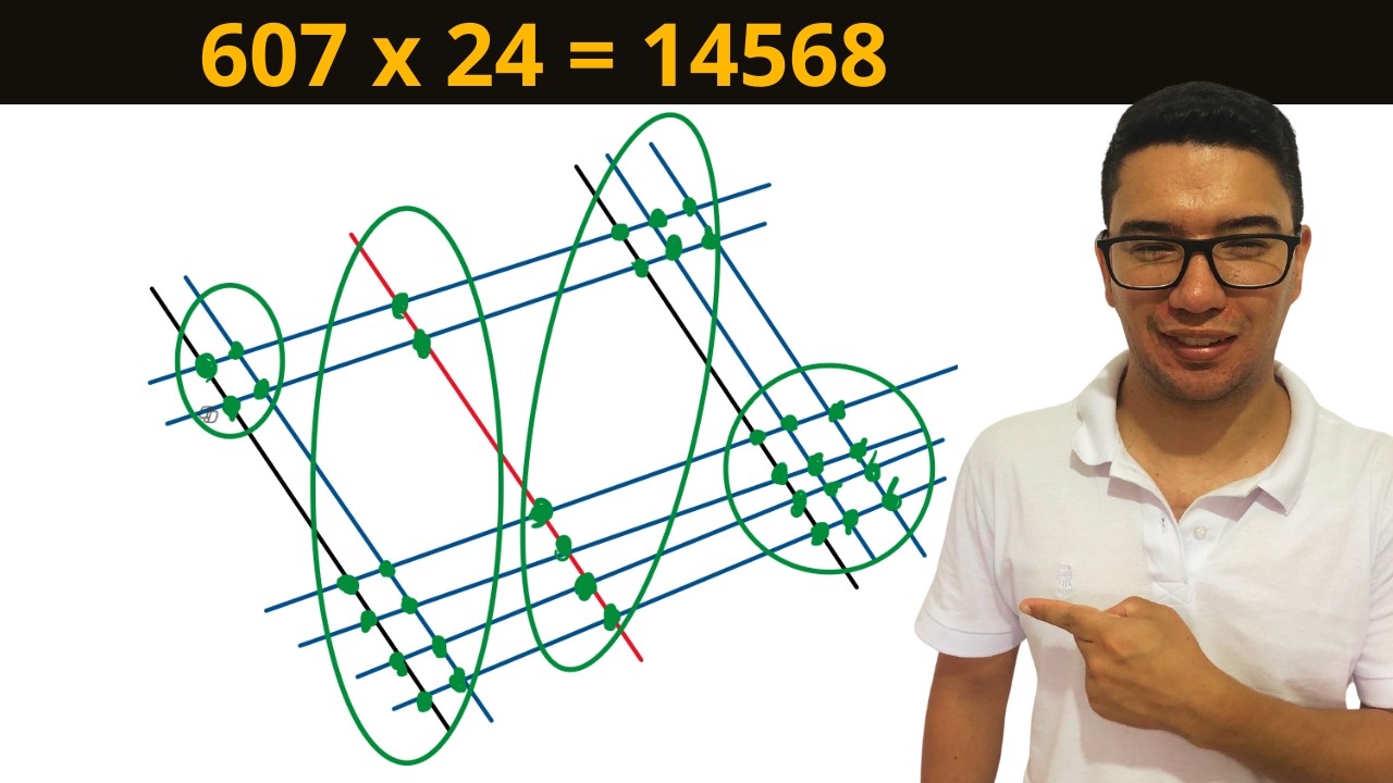 🔴😉 Multiplicação com Linhas em 10 SEGUNDOS - Macete Incrível