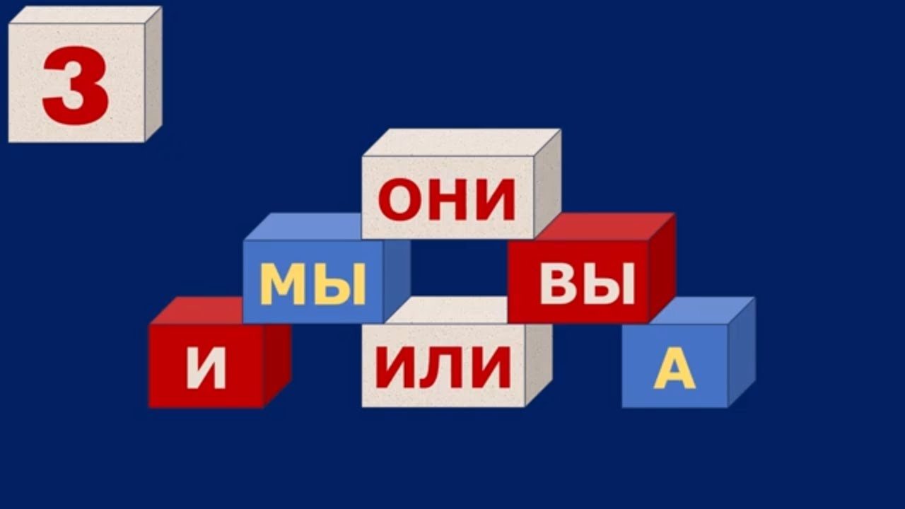 Les fondamentaux du russe | Partie 3 : conjonctions et pronoms au pluriel