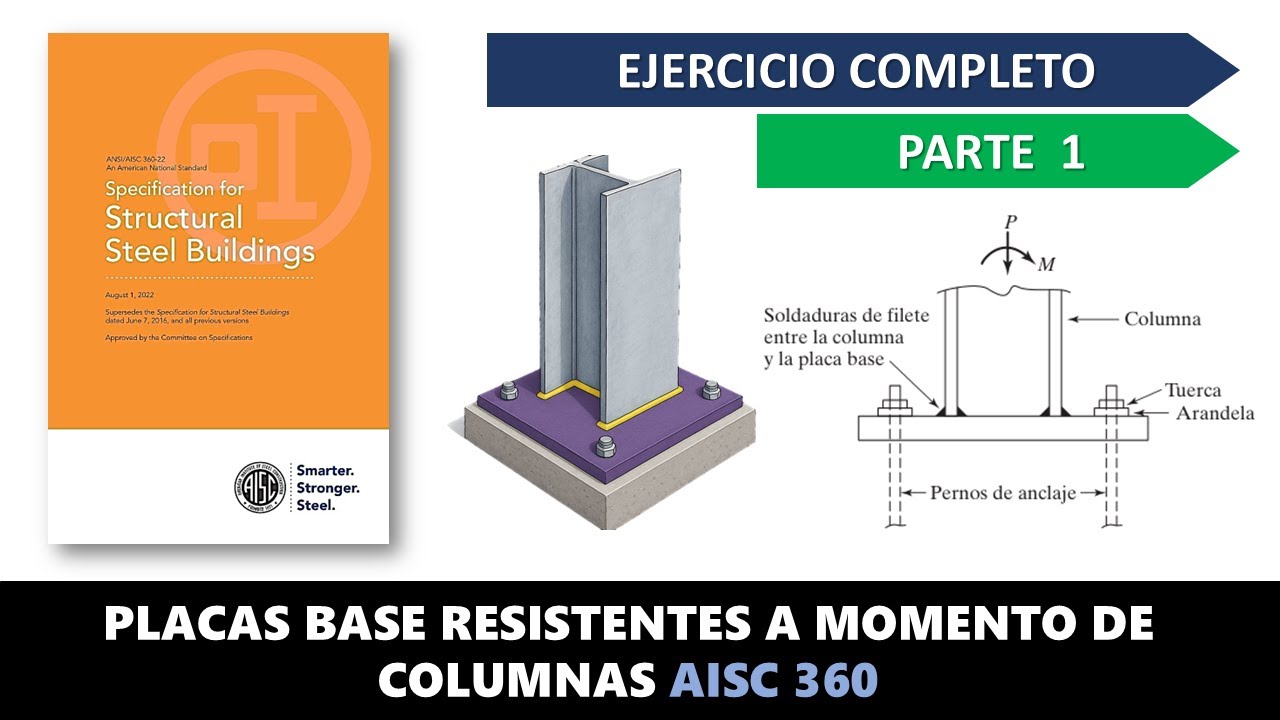 Placas base resistentes a momento de columnas con  AISC 360, PARTE 1