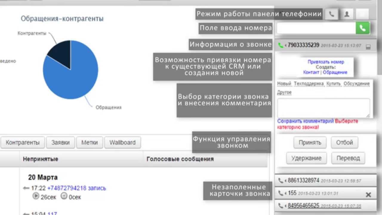 Callbox возможности