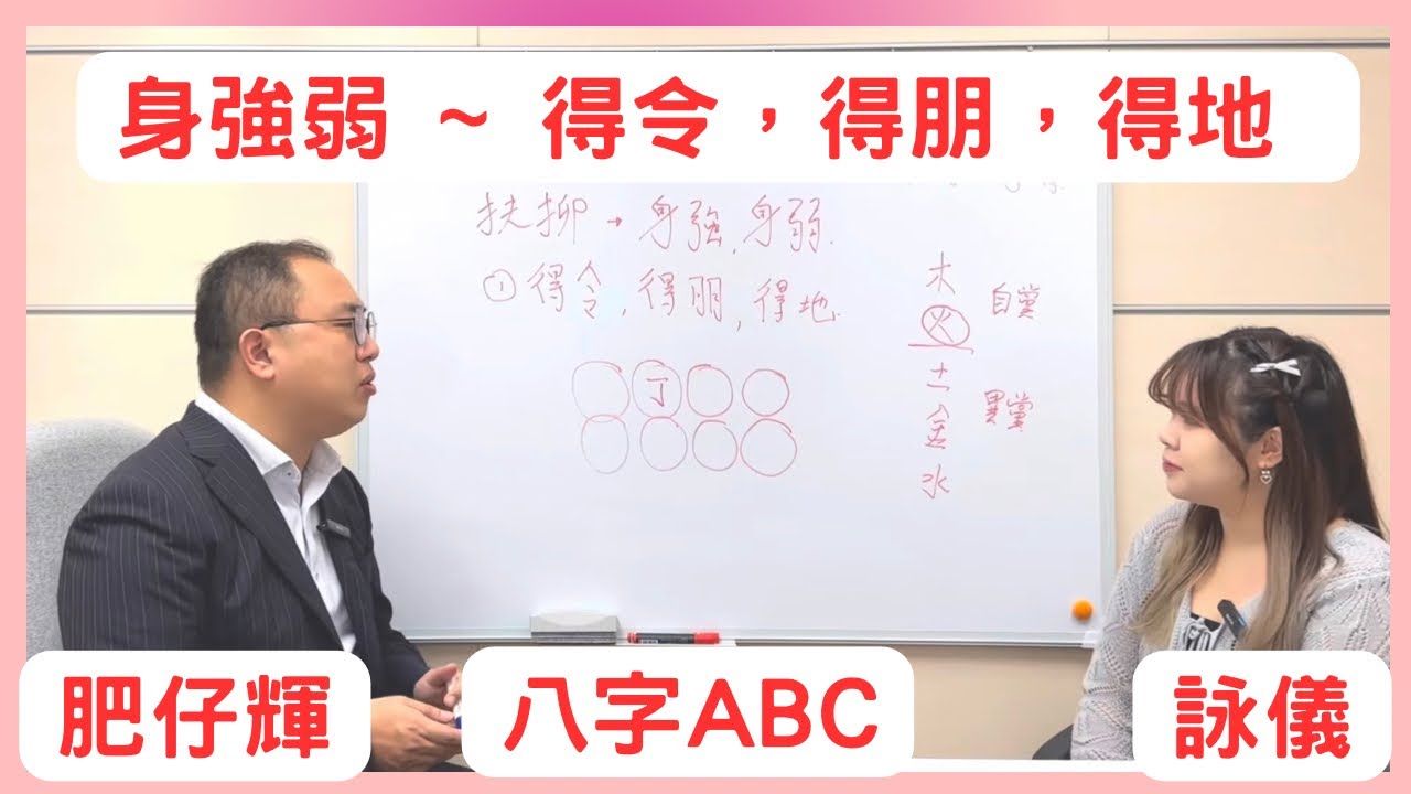 八字ABC #42 | 身強弱 分喜忌 計算方法 1 ~ 得時、得令、得地 | 肥仔輝 | #八字  #八字命理  #九運
