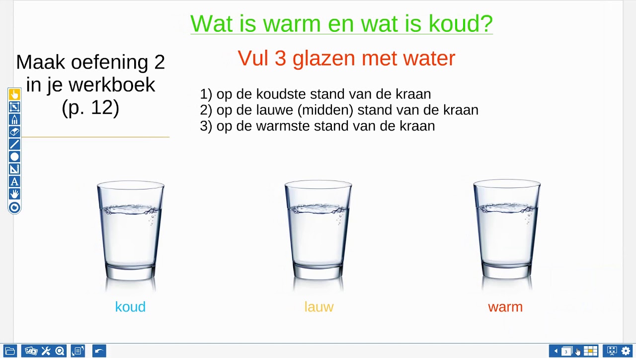 Wiskundeles Temperatuur