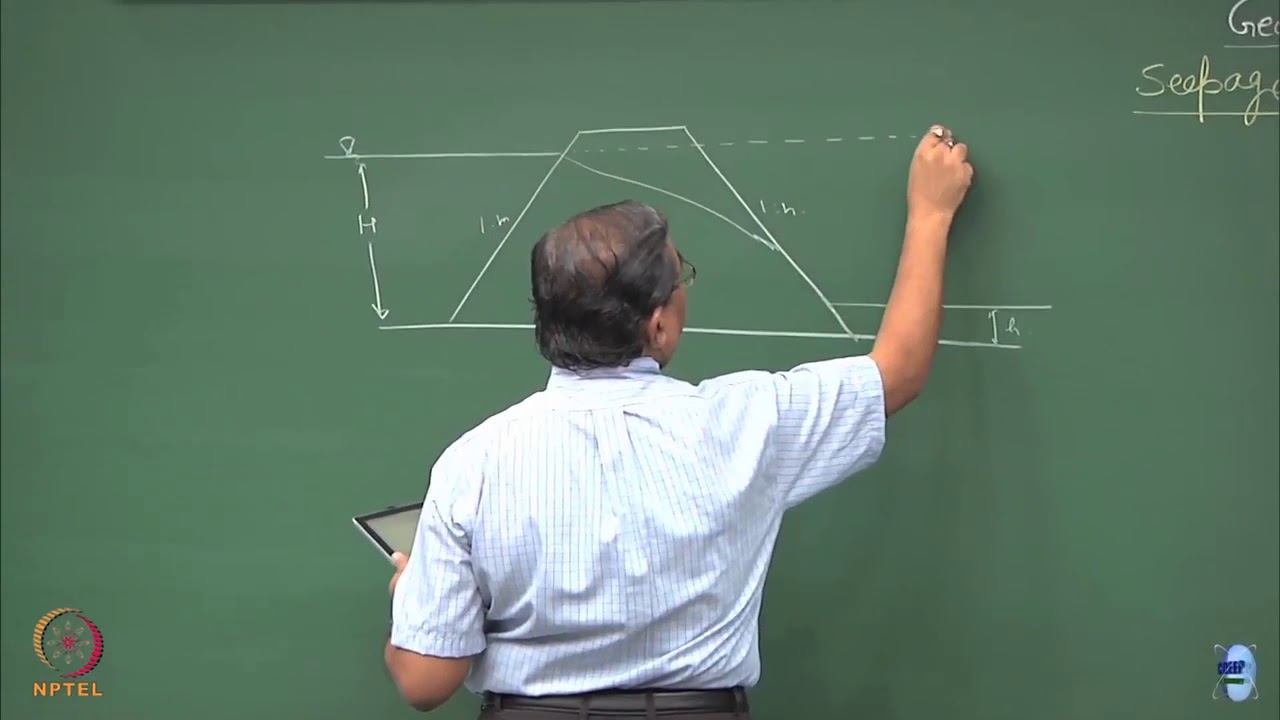 Week 9: Lecture 22: Flow Net in the Earthen Dam -II