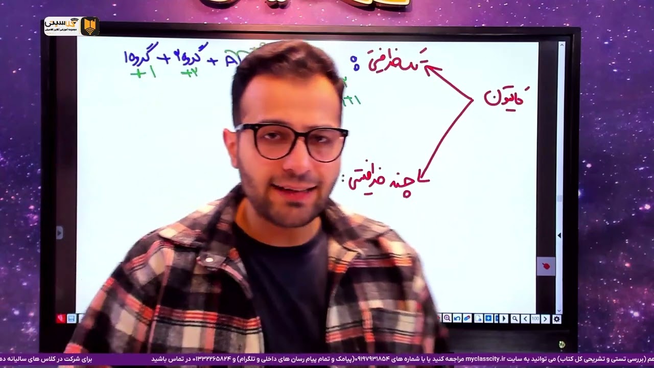 ch33 شیمی دهم فرمول نویسی یونی و یون ها چند ظرفیتی-کالبد شکافی شیمی دهم