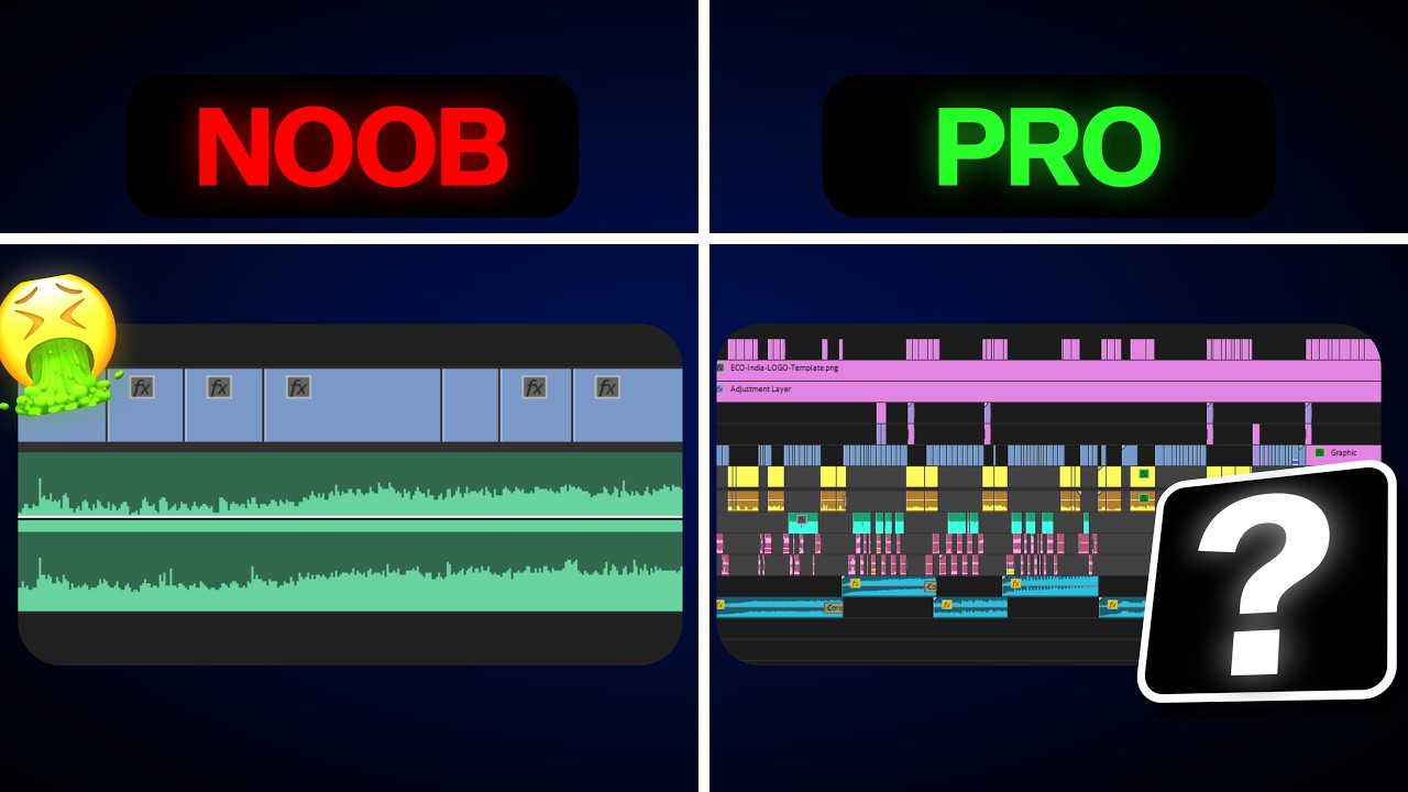 Become A Pro Editor: 30-Day Blueprint