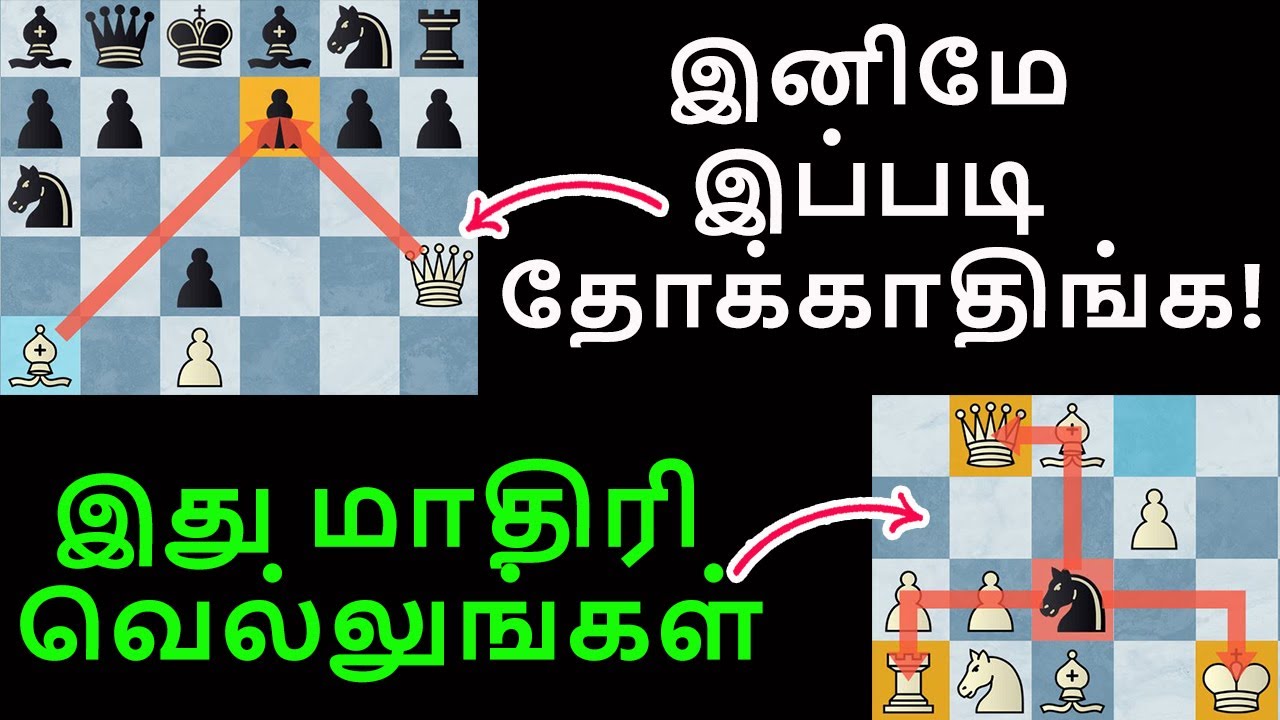 Scholar's Mate Counter Attack,Punish white,Chess Opening Trick to win fast,Moves,ideas,Best Strategy