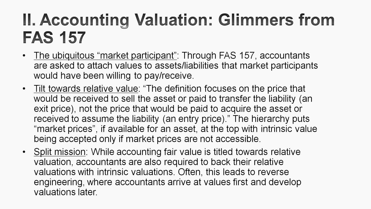 Session 19: Asset Based Valuation