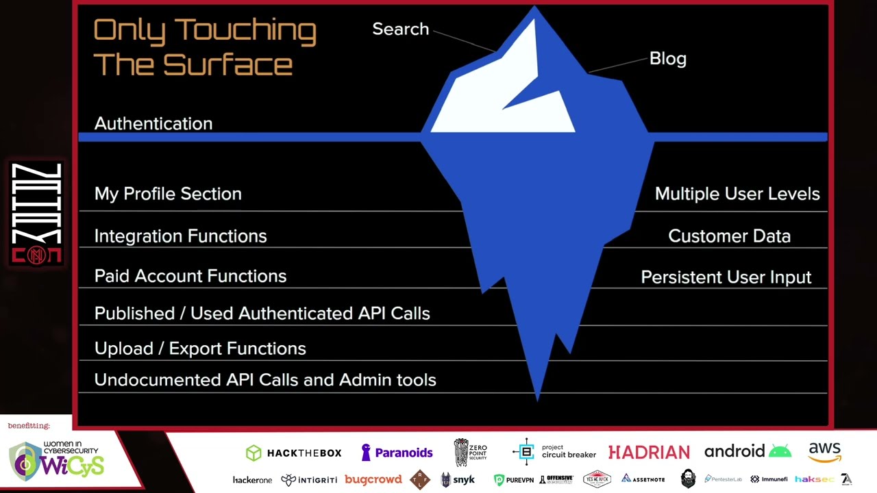 #NahamCon2022 - Jason Haddix (@jhaddix): The Bug Hunter’s Methodology: Application Analysis v1