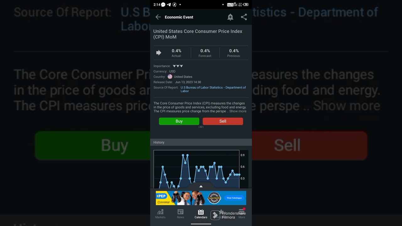 How to read forex news (Must watch) USD CPI with results. [Investing. com] Economic news