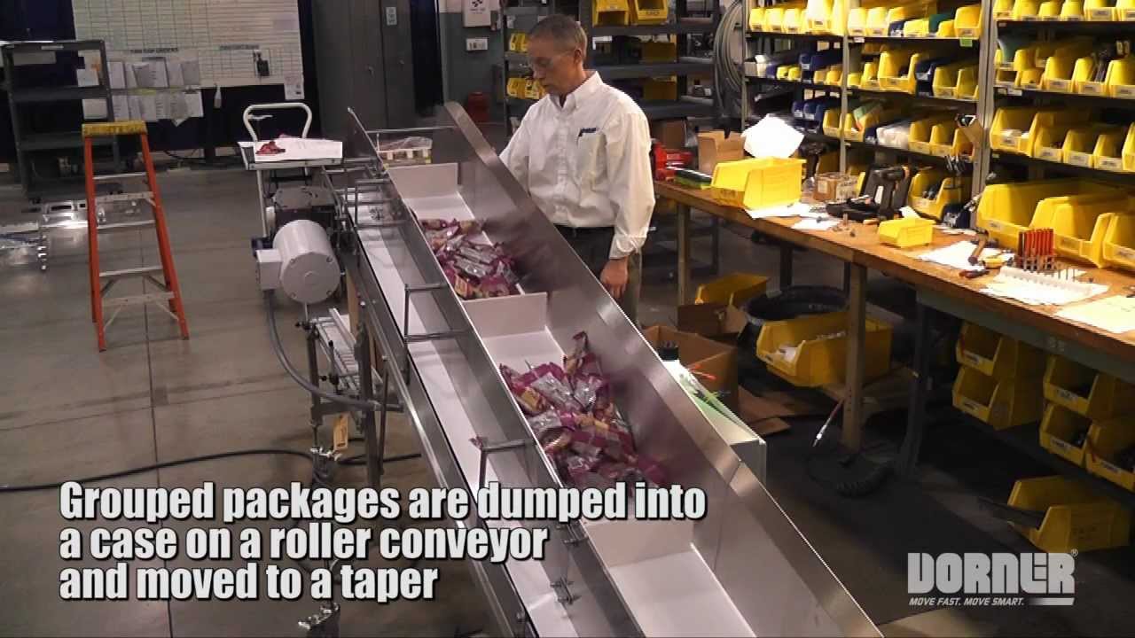 Manual Case Packing System