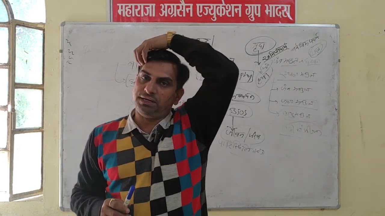 BABED 2ND YEAR GEOGRAPHY 06/02/2026