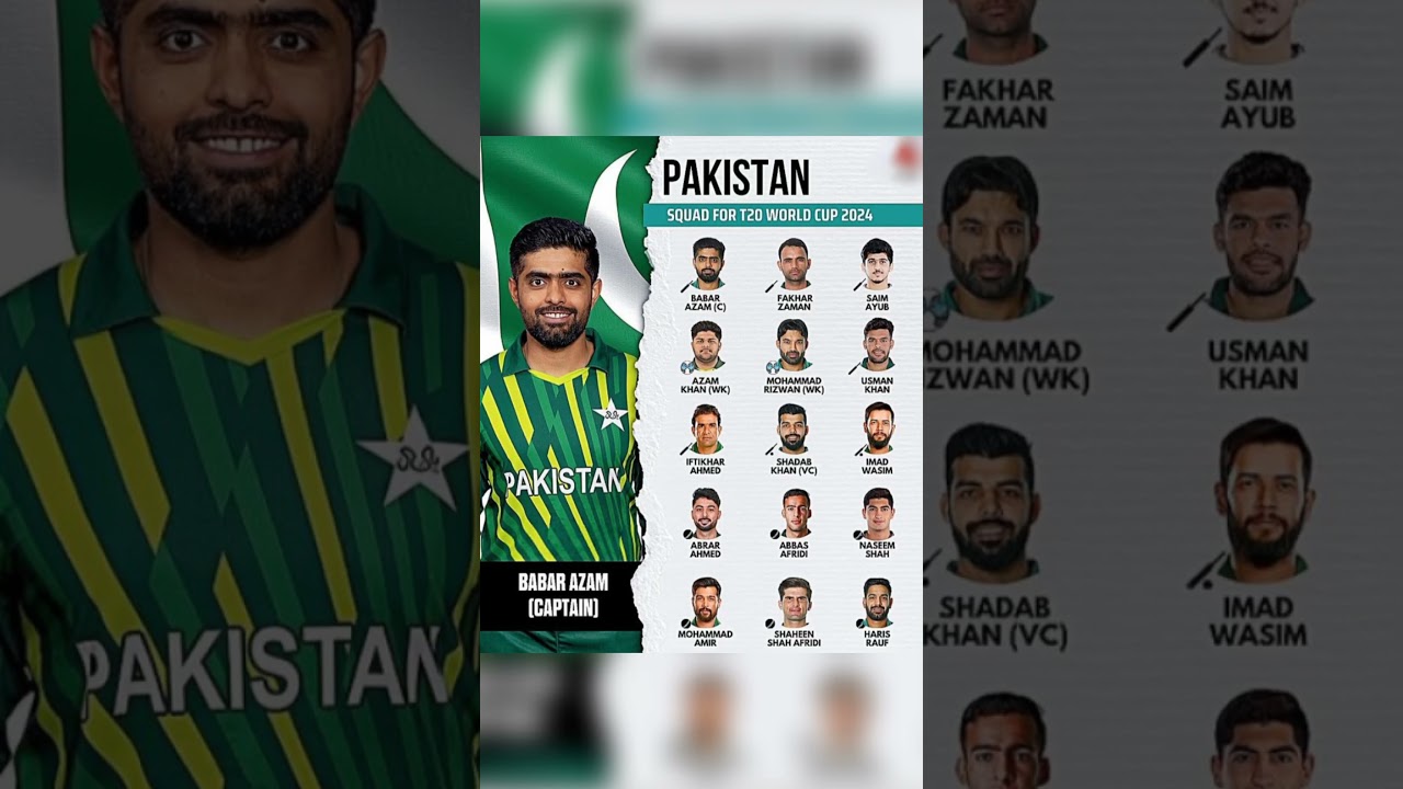 Pakistan squad for T20 World Cup 2024#trending #youtubeshorts #viral #ytshorts #shorts #viralvideo