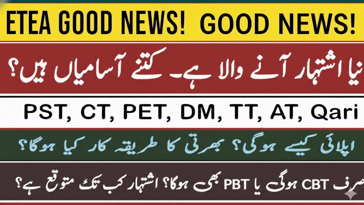 KPK New 40 Hzar Teaching Jobs coming| Good News | ETEA New Advertisement| Etea jobs 2026 