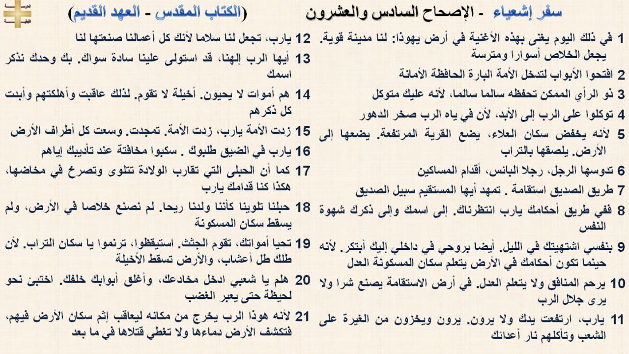 سفر إشعياء 26 - الإصحاح السادس والعشرون - د/مجدى نجيب - ابونا ابرام