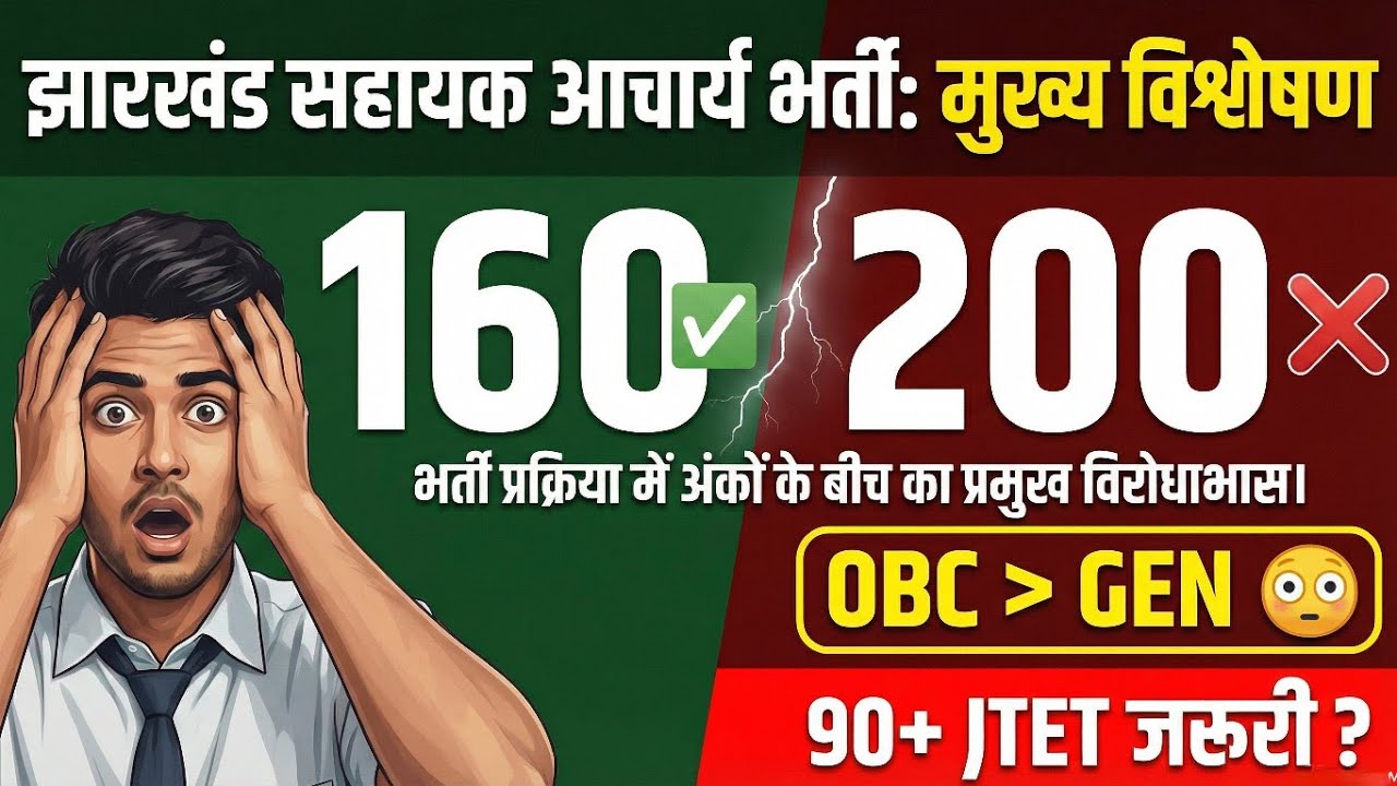झारखंड सहायक आचार्य भर्ती।। Cutoff || विश्लेषण।। आगामी JTET में 90+ मार्क्स क्यों जरुरी ।।